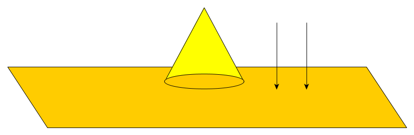 4d_CrossSection